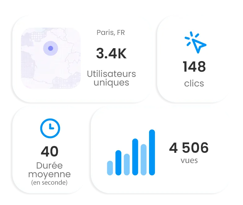 Analytics intégrés